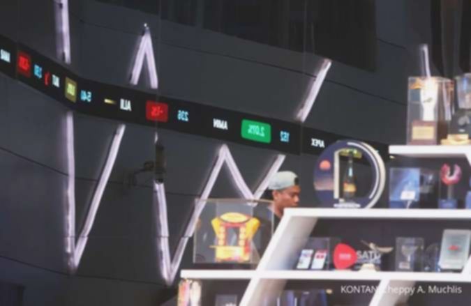 Analis Rekomendasikan Saham Aman, Bursa Asia Tumbang Diterpa Tensi Global