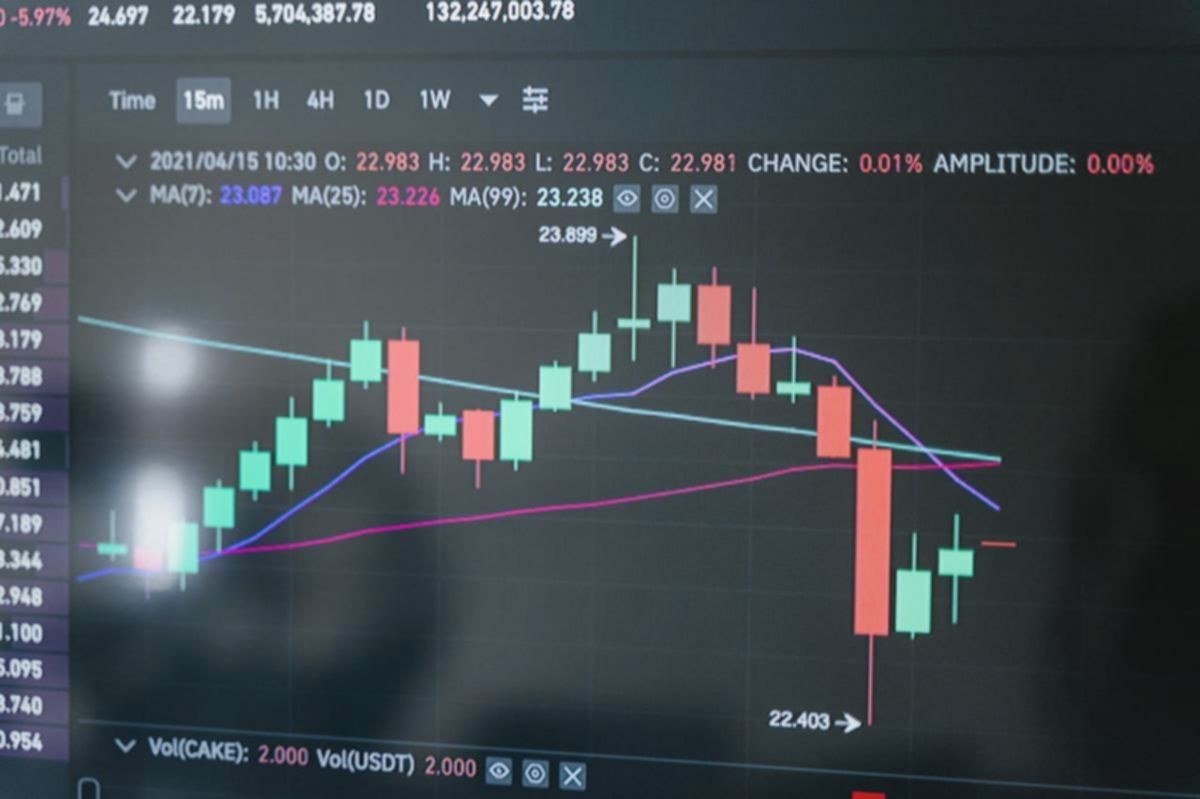 Memahami Konsep, Dampak, dan Rumus Penghitungan Free Float Saham
