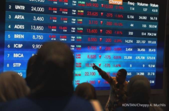 Strategi Menata Portofolio Aset Saat IHSG Terkoreksi dan Rupiah Melemah